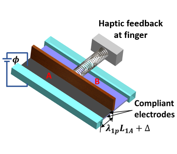 haptic_feedback Haptic feedback device