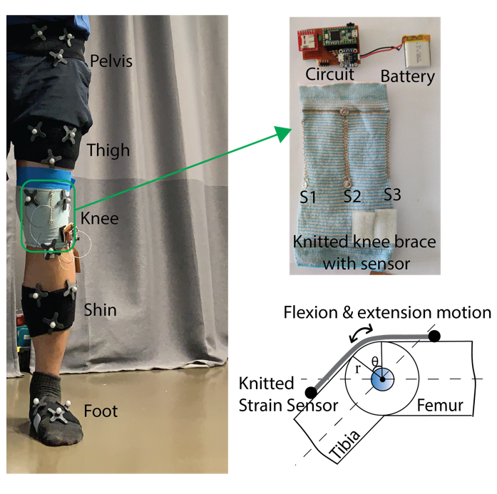 knitted_sensors knitted knee brace